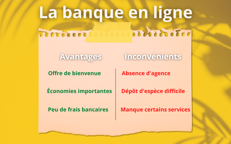 Quels sont les avantages et les désavantages d’une banque en ligne