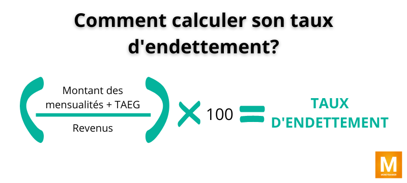 Emprunt sur 5, 10 ou 12 ans?