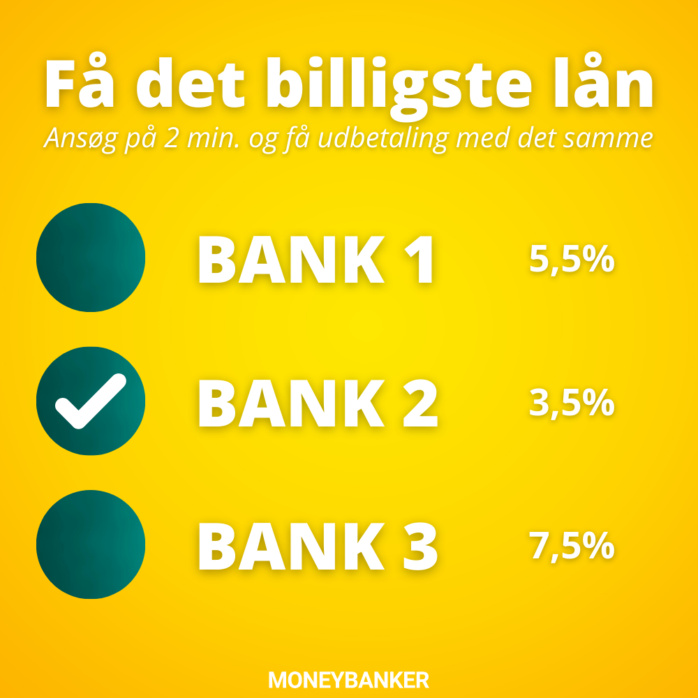 Få billigste samlelån med MONEYBANKER