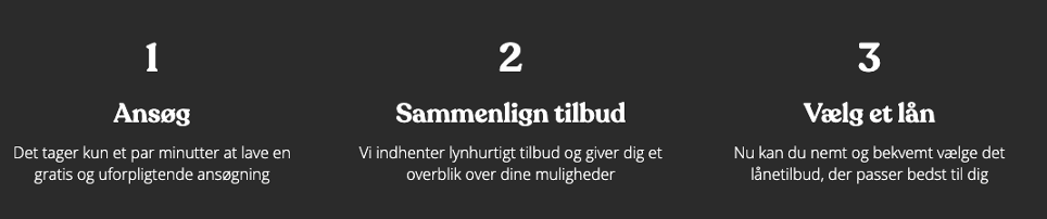 Sådan ansøger du om lånetilbud gennem LendMe