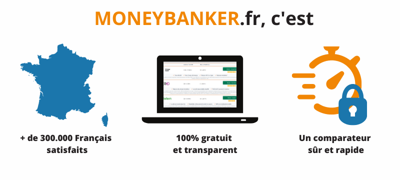 Pourquoi faire confiance à MONEYBANKER.fr?
