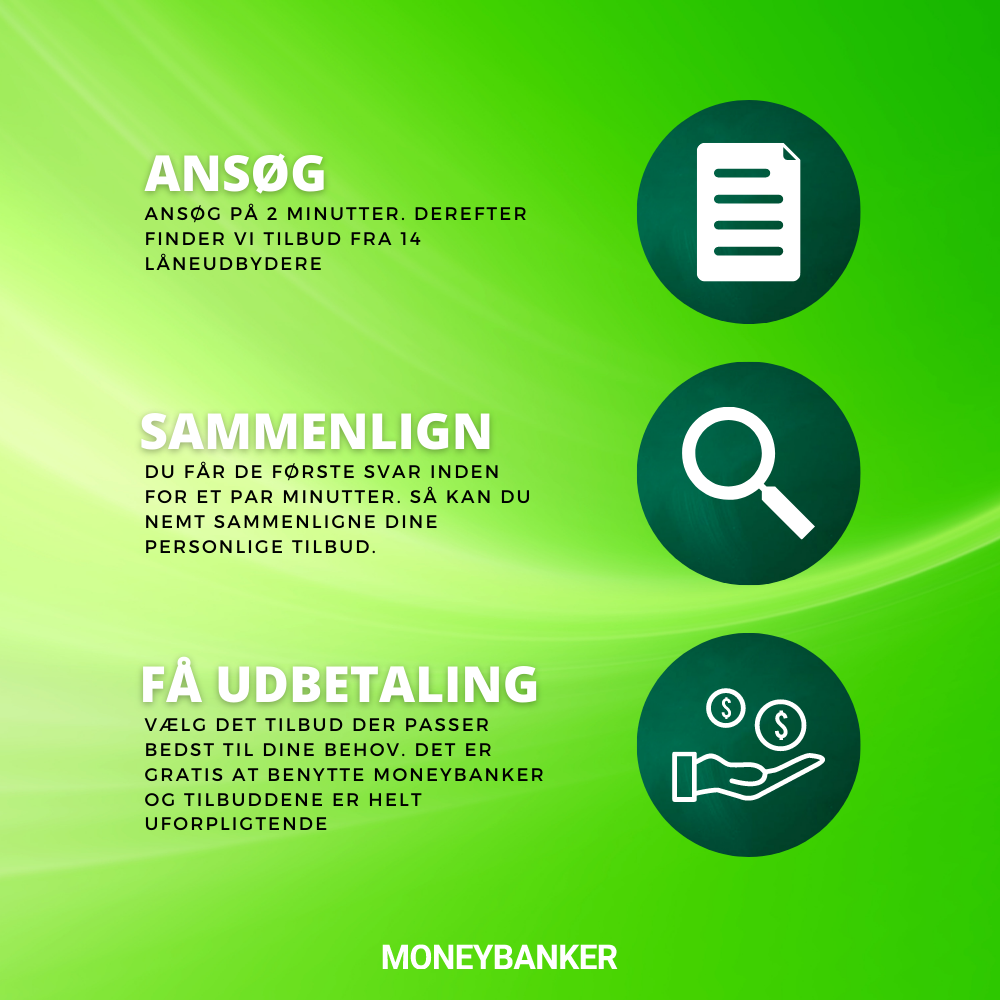 Sådan ansøger du om et samlelån